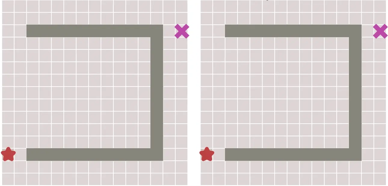 最佳优先算法的缺点